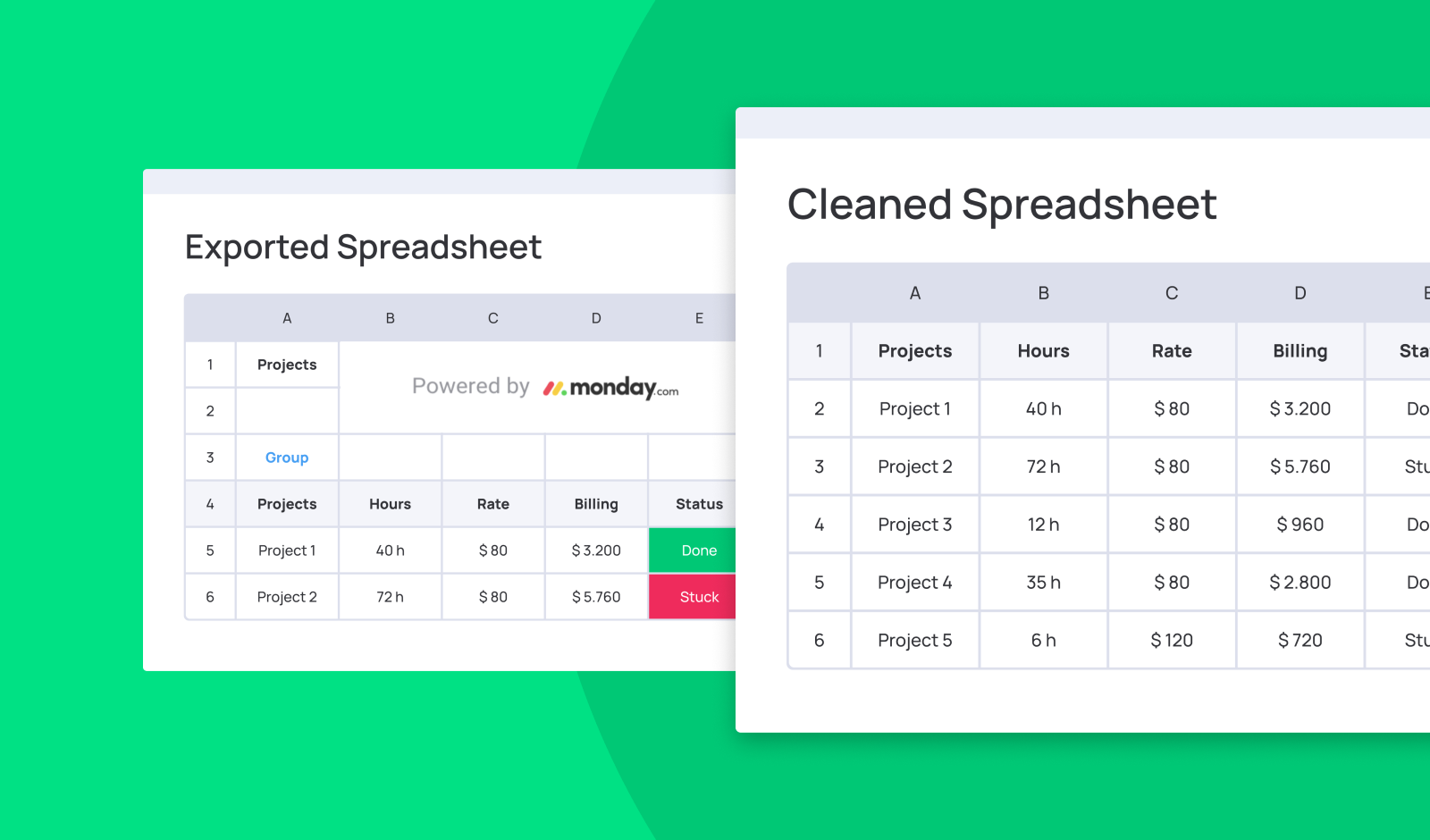 Exported Excel Cleaner for monday.com